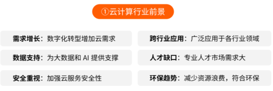 云计算前景